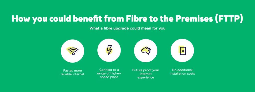 Fibre Upgrade